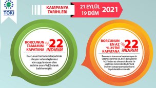 TOKİ'nin ikinci indirim kampanyası yarın başlıyor