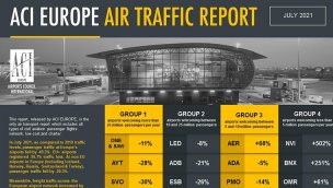 Sabiha Gökçen temmuzda en az yolcu kaybı yaşayan 2 havalimanından biri oldu