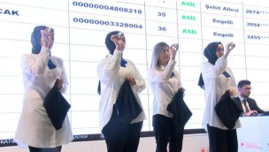 Rize’de 1100 sosyal konut için kura çekimi yapıldı!