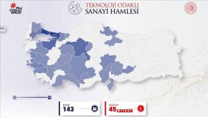 Yatırım Haritası'yla teknoloji odaklı projeler tek platformda!