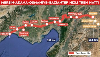 Gaziantep Mersin Limanı’na yüksek hızda bağlanacak