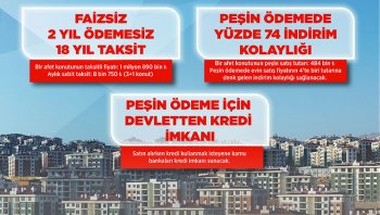 Cumhurbaşkanı Erdoğan, deprem konutlarının ödeme planını açıkladı