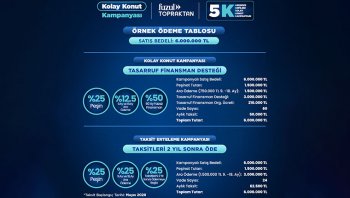 Fuzul Topraktan'dan 60 ay vadeli kampanya
