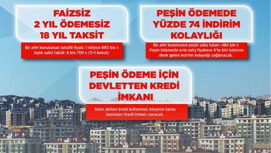 Cumhurbaşkanı Erdoğan, deprem konutlarının ödeme planını açıkladı