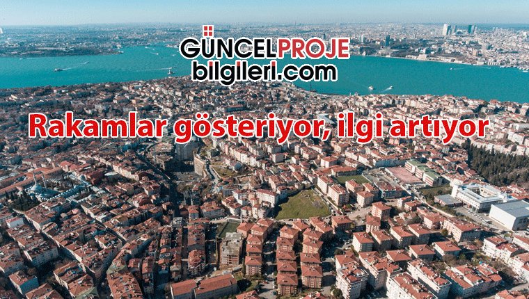 2022’nin ilk 6 ayında markalı konut aramalarında rekor artış!