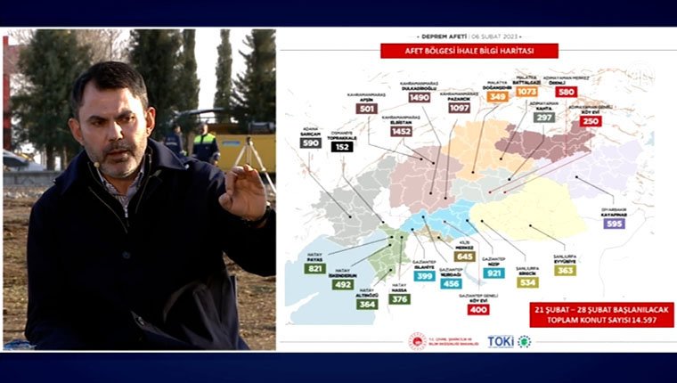 Bakan Kurum: "Deprem bölgesinde 3 aşamalı şehirleşme modelimiz olacak"