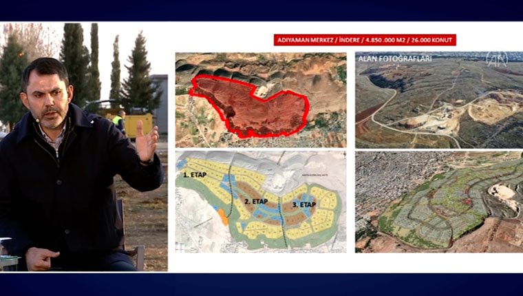 Bakan Kurum: "14 bin konutun ihalesini Şubat ayında gerçekleştirip, inşa sürecine başlayacağız"