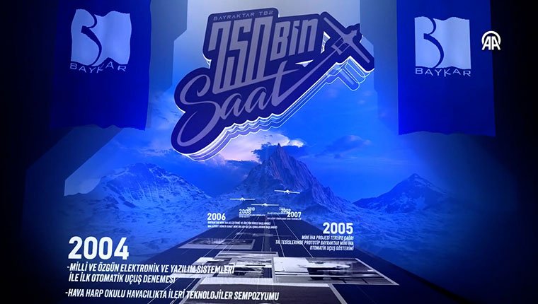 Bayraktar TB2'nin 750 bin uçuş saatlik serüveni yayında!