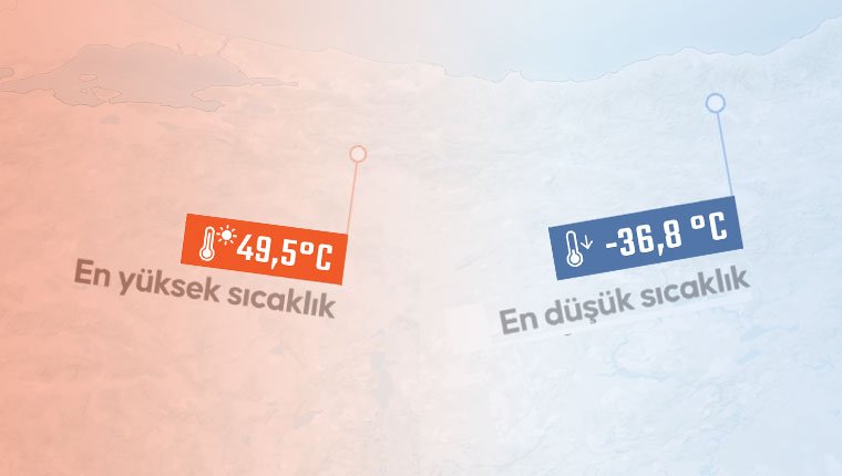 2023 yılında meteorolojinin "en"leri bu bölgelerde kaydedildi!