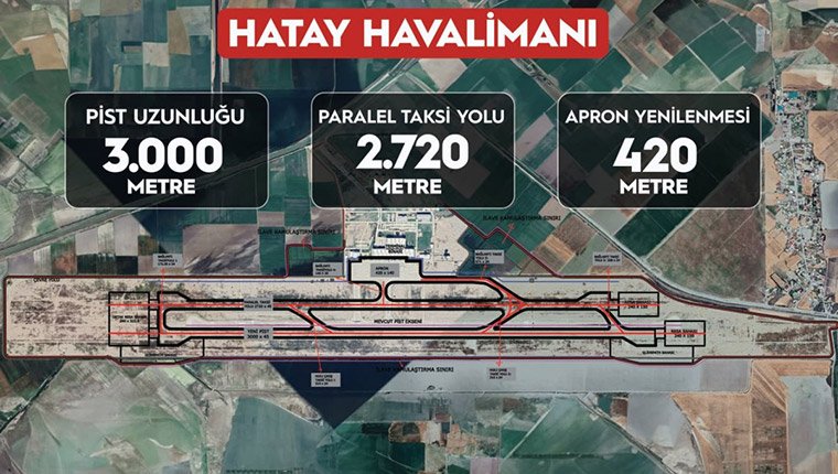 Hatay Havalimanı'nda depremin izleri siliniyor