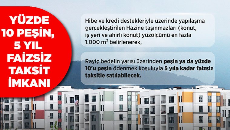 Deprem bölgesinde yerinde dönüşüm yapılarına kolaylık sağlandı
