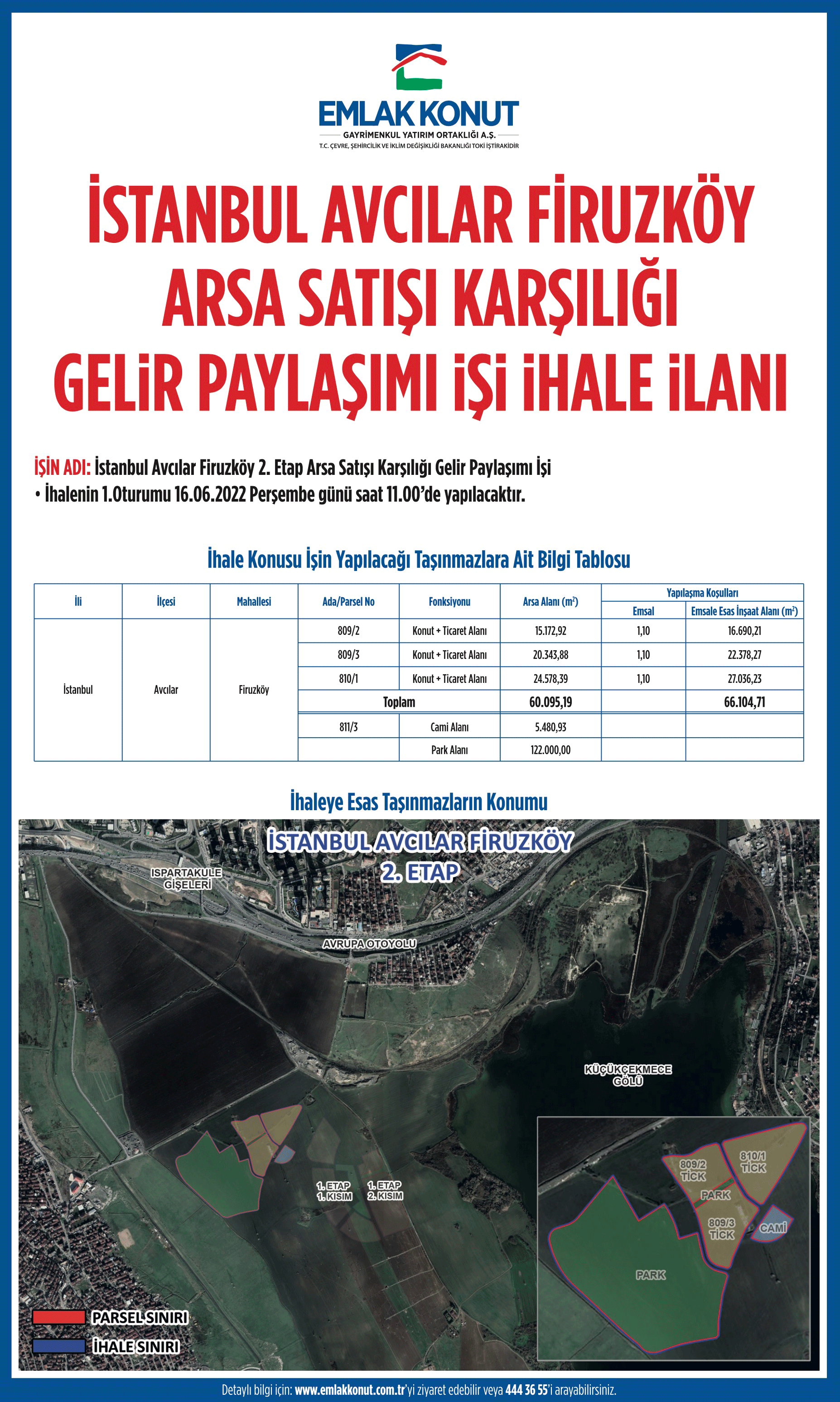 emlak konut avcılar firuzköy firüzköy 2. etap arsa ihalesi ilanı ve kim kazandı