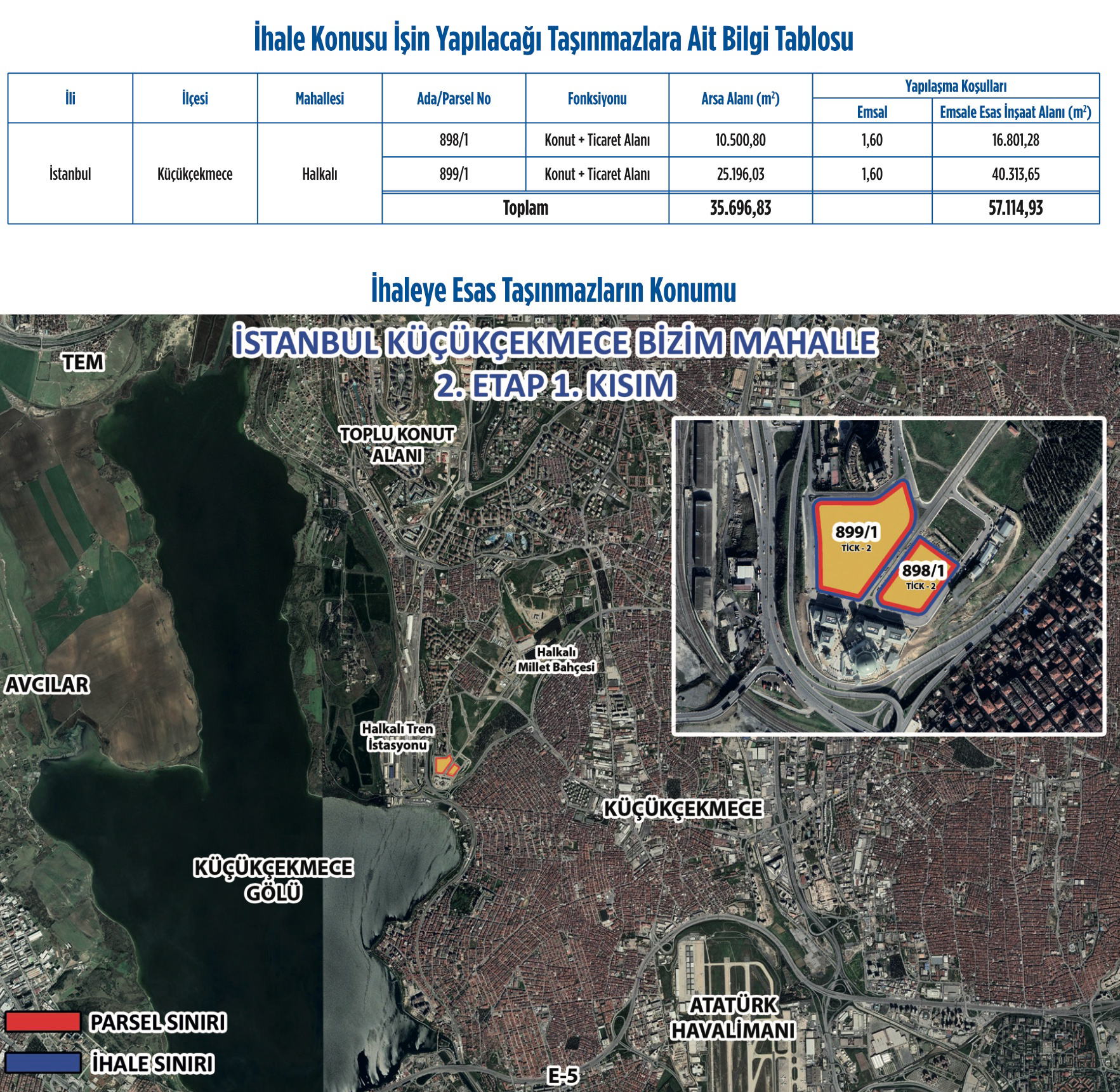emlak konut bizim mahalle 2. etap 1. kısım ihalesini kim kazandı özak gyo
