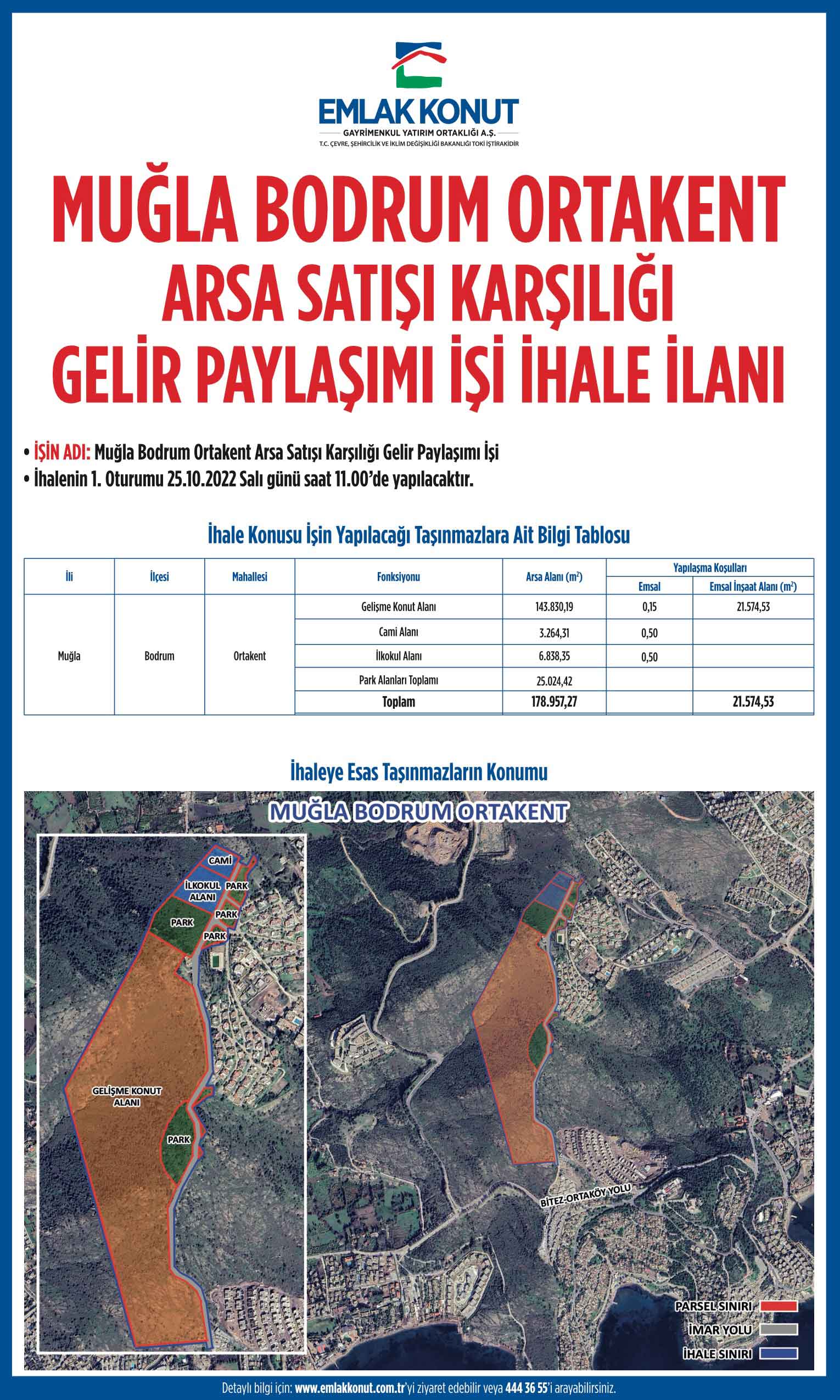 emlak konut bodrum ortakent ihalesini kim kazandı cevahir grup hb yapı