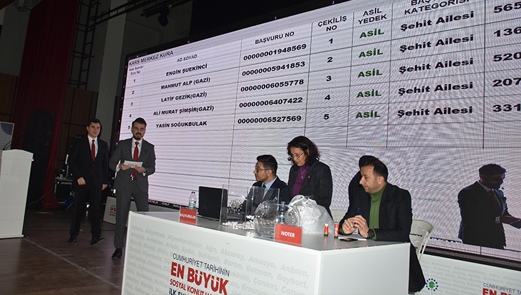 Kars'ta "İlk Evim, İlk İş Yerim Projesi"nde ilk kuralar çekildi