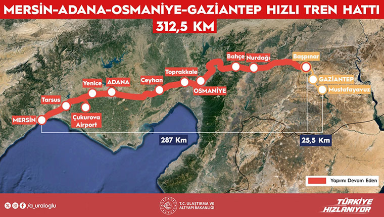 Mersin Limanı Kalkınma Yolu ile Avrupa’ya bağlanıyor
